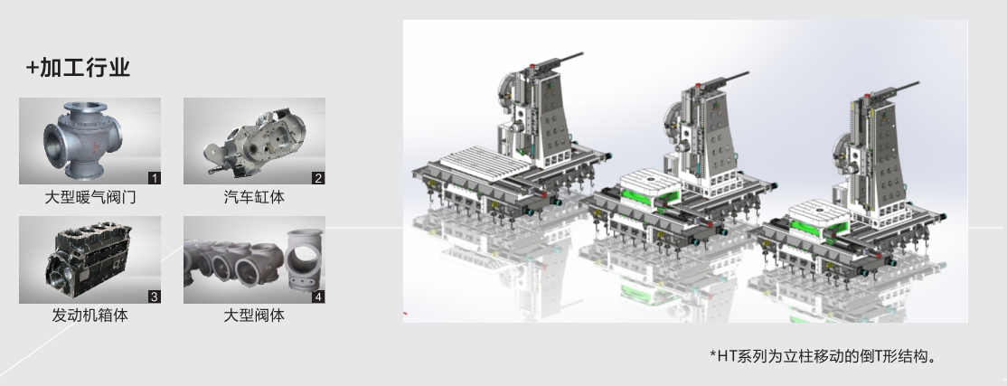 臥式加工機應用行業(yè) 臥式加工機應用行業(yè)